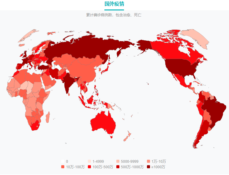 几大出国目的地的入境政策（2022年2月更新）